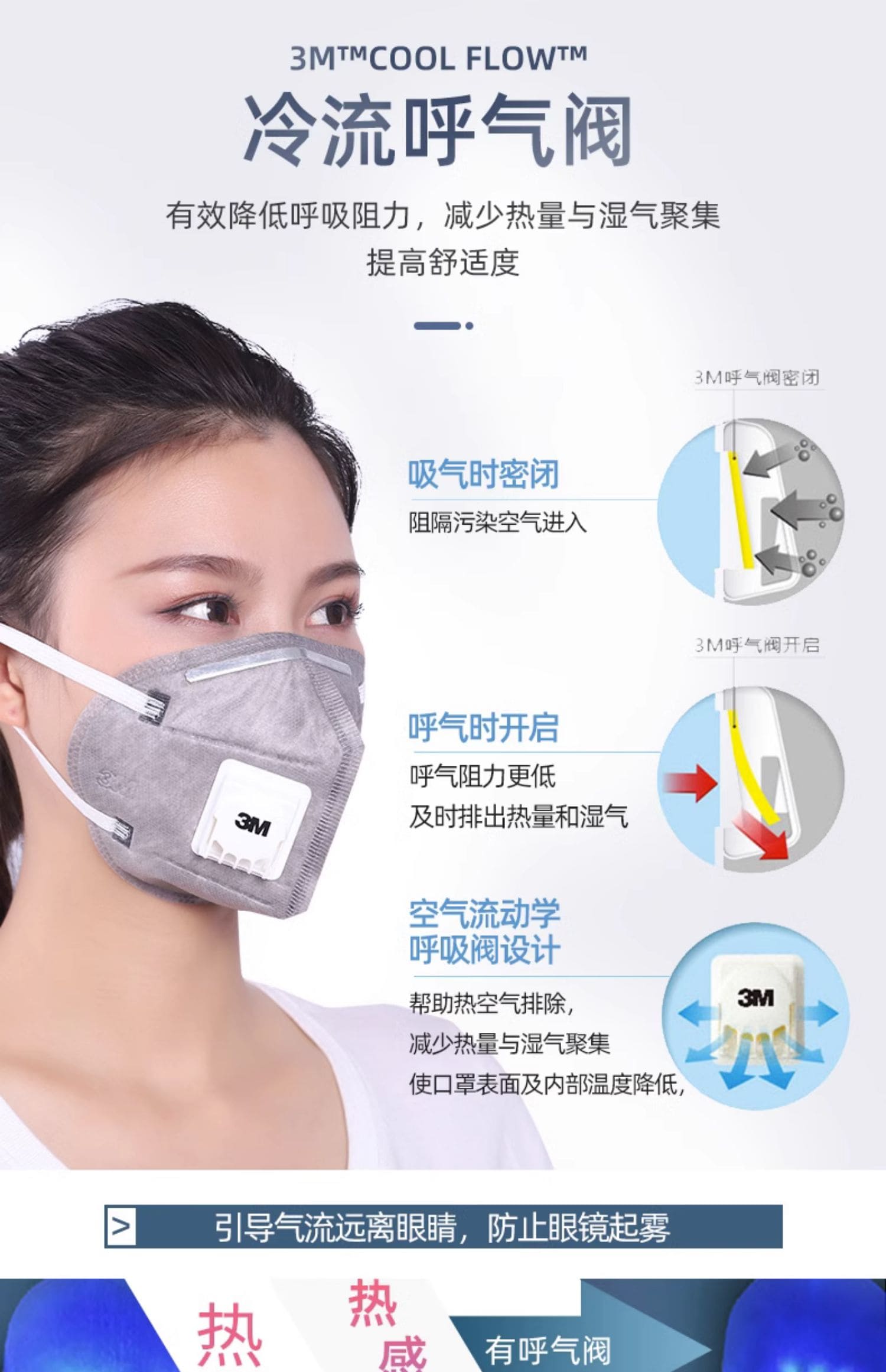 3M 9541V 防颗粒物口罩 （呼气阀、耳带式、活性炭、减除有机蒸气异味、中国KN95认证）